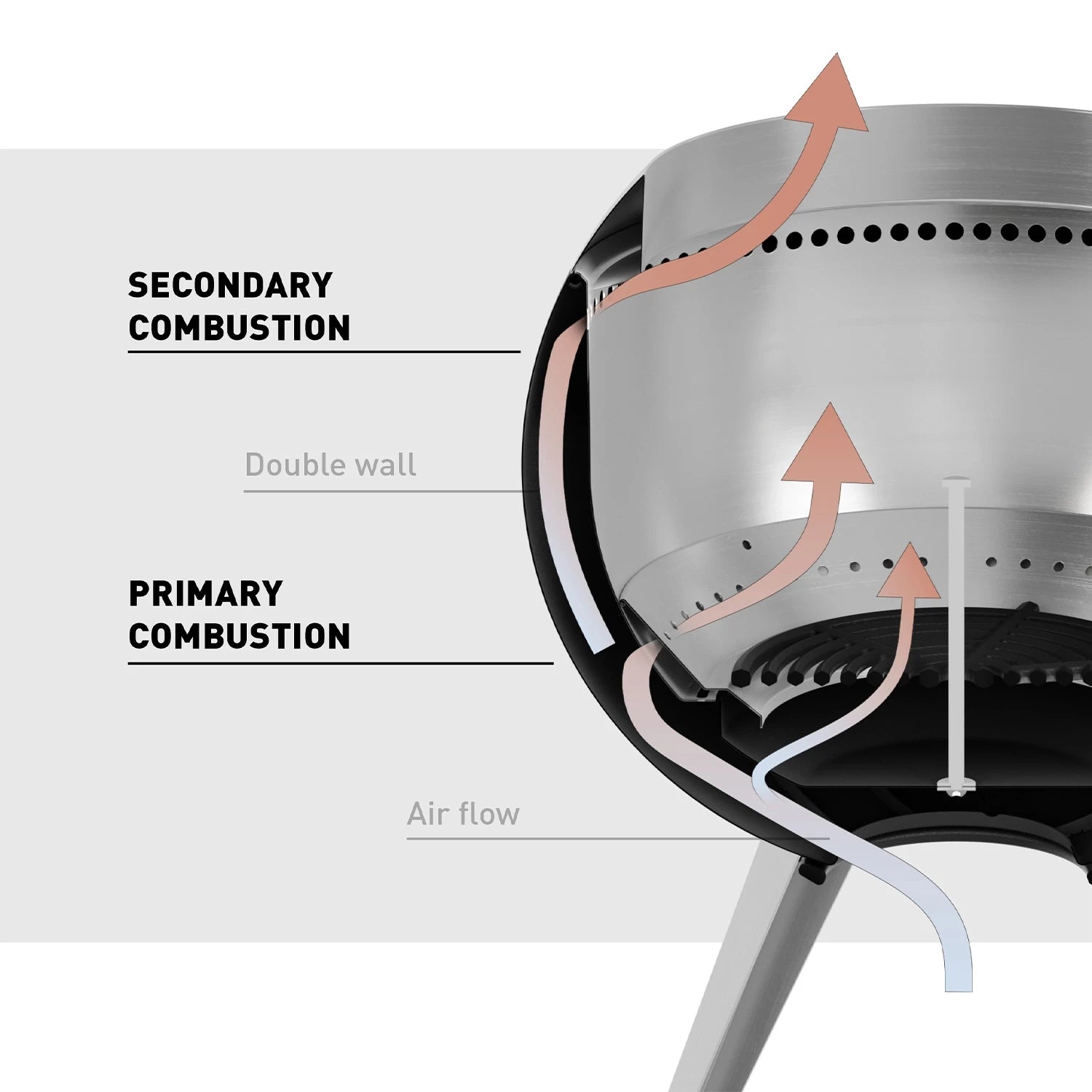 Höfats Moon 45 Low Stand Firebowl