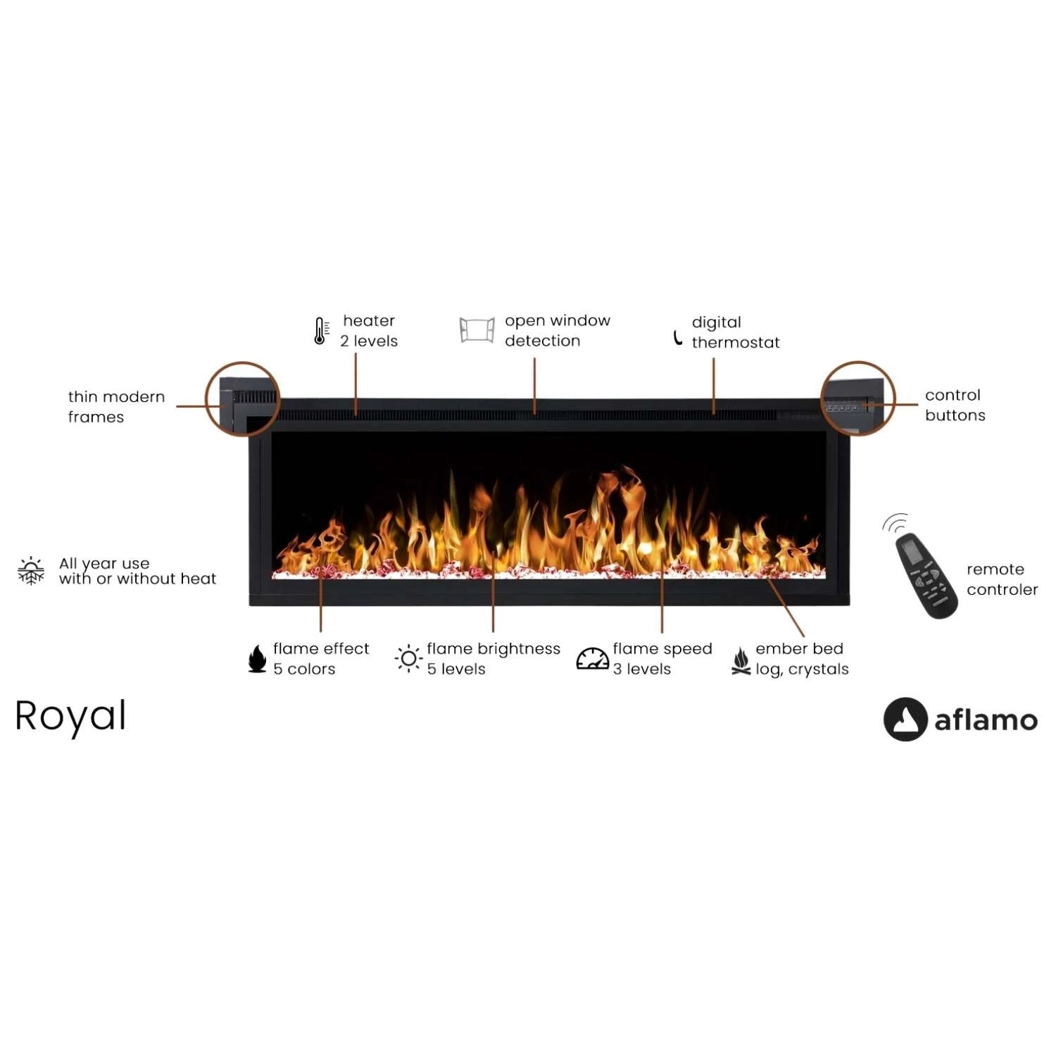 Chimenea eléctrica Royal 72" - 182 cm Chimenea montada en la pared
